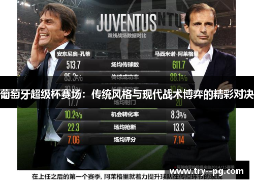 葡萄牙超级杯赛场:传统风格与现代战术博弈的精彩对决 葡萄牙超级杯赛场:传统风格与现代战术博弈的精彩对决