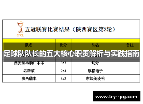 足球队队长的五大核心职责解析与实践指南