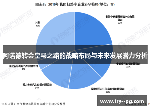 阿诺德转会皇马之路的战略布局与未来发展潜力分析 阿诺德转会皇马之路的战略布局与未来发展潜力分析