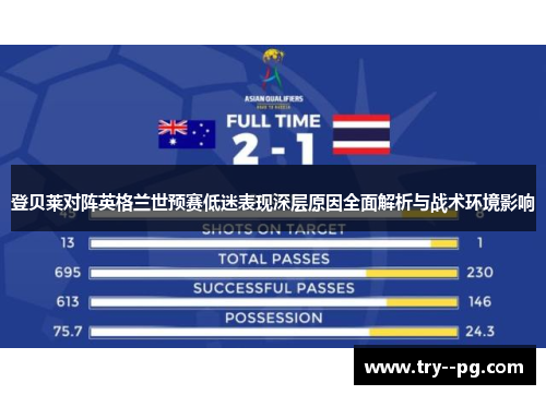 登贝莱对阵英格兰世预赛低迷表现深层原因全面解析与战术环境影响