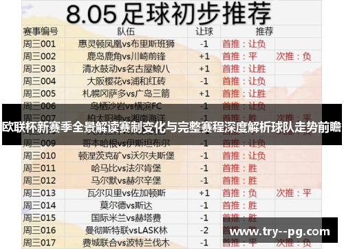 欧联杯新赛季全景解读赛制变化与完整赛程深度解析球队走势前瞻 欧联杯新赛季全景解读赛制变化与完整赛程深度解析球队走势前瞻