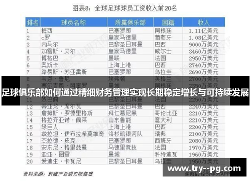 足球俱乐部如何通过精细财务管理实现长期稳定增长与可持续发展