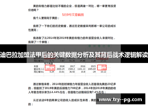 迪巴拉加盟法甲后的关键数据分析及其背后战术逻辑解读