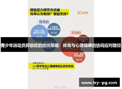 青少年运动员抑郁症的防治策略：体育与心理健康的协同应对路径