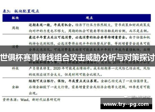 世俱杯赛事锋线组合攻击威胁分析与对策探讨